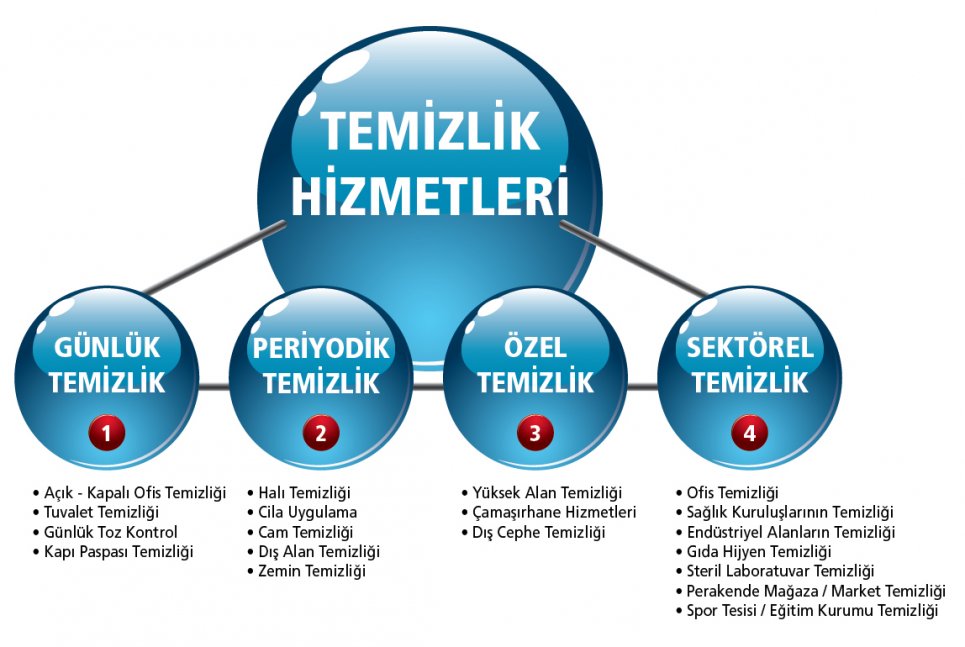 mardin kızıltepede en iyi temizlik şirketleri, mardin kızıltepede hastane temizliği yapan firmalar, mardin kızıltepede fabrika temizliği yapanlar, mardin kızıltepede en iyi dış cephe temizliği, mardin kızıltepede inşaat sonrası temizlik işleri, mardin kızıltepede ofis temizliği yapanlar, mardin kızıltepede işyeri temizliği yapanlar, mardin kızıltepede ev temizlik şirketleri, mardin kızıltepede bina temizliği yapanlar, mardin kızıltepede uygun fiyata temizlik işleri, mardin kızıltepede ucuz temizlik şirketleri, mardin kızıltepede cam temizliği yapanlar, mardin kızıltepede en iyi temizlik şirketleri, mardin kızıltepede dış cephe temizliği yapan firmalar, mardin kızıltepede dış cephe temizliği, mardin kızıltepede en iyi dış cephe temizliği, mardin kızıltepede inşaat sonrası temizlik işleri, mardin kızıltepede ofis temizliği yapanlar, mardin kızıltepede temizlik şirketleri, mardin kızıltepede uygun fiyata daire temizliği,