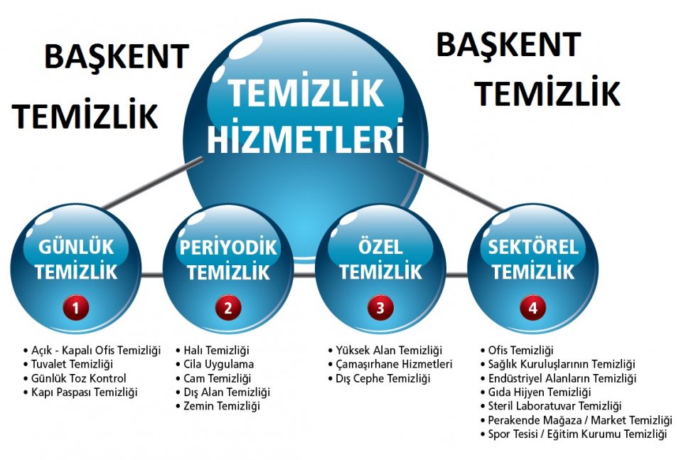 alo temizlik şanlıurfa, temizlik firması arıyorum şanlıurfa, şanlıurfa da hijyenik temizlik firmaları, şanlıurfa da garantili temizlik firmaları, şanlıurfa da ev temizliği için bayan arıyorum, urfada temizlik elemanları, şanlıurfada temizlikçi arıyorum, şanlıurfada işyeri temizliği firması, şanlıurfada güvenilir ev temizliği firması, içme suyu deposu temizliği şanlıurfa, su deposu dezenfektesi şanlıurfa, ofis temizliği firması şanlıurfa, şanlıurfa da endüstriyel temizlik yapanlar, şanlıurfada fabrika temizliği yapanlar, şanlıurfada inşaat temizliği yapan temizlik şirketi, şanlıurfada su kulesi temizliği, şanlıurfada temizlik malzemesi satanlar, şanlıurfada gündelik ev temizliği, şanlıurfada ofis temizliği yapanlar, gündelikçi bayan temini şanlıurfa, şanlıurfada temizlik elemanı temini,