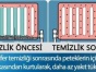 Performans Kombi İstanbul Eyüp Geneli Kombi Tamir Bakım Servisi