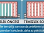 ÇALIK PETEK TEMİZLEME Osmaniye Geneli Petek Temizlik İşleri