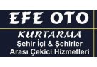 Kayseride Acil 7/24 Oto Kurtarma Hizmetleri